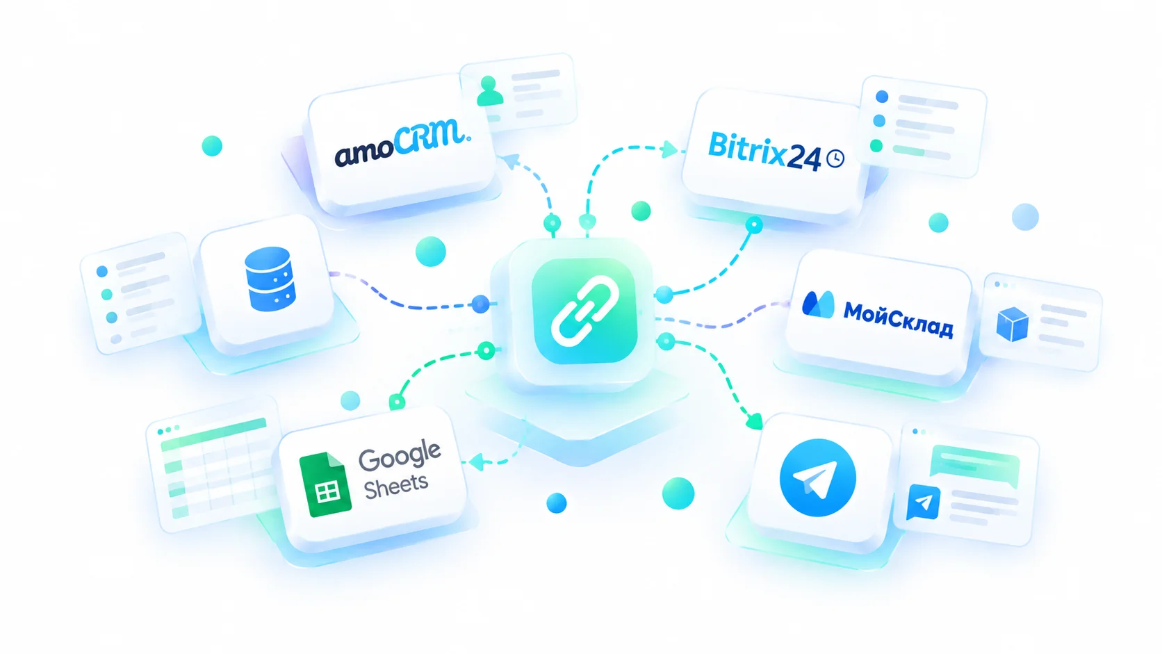AIni biznes tizimlari bilan integratsiya qilish
