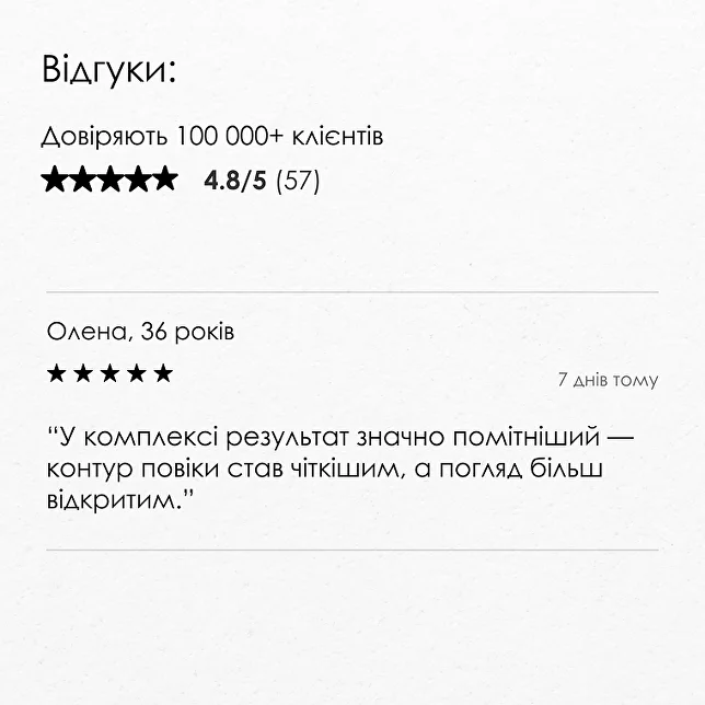Відгук покупчині про набір BEAUTIFEYE®