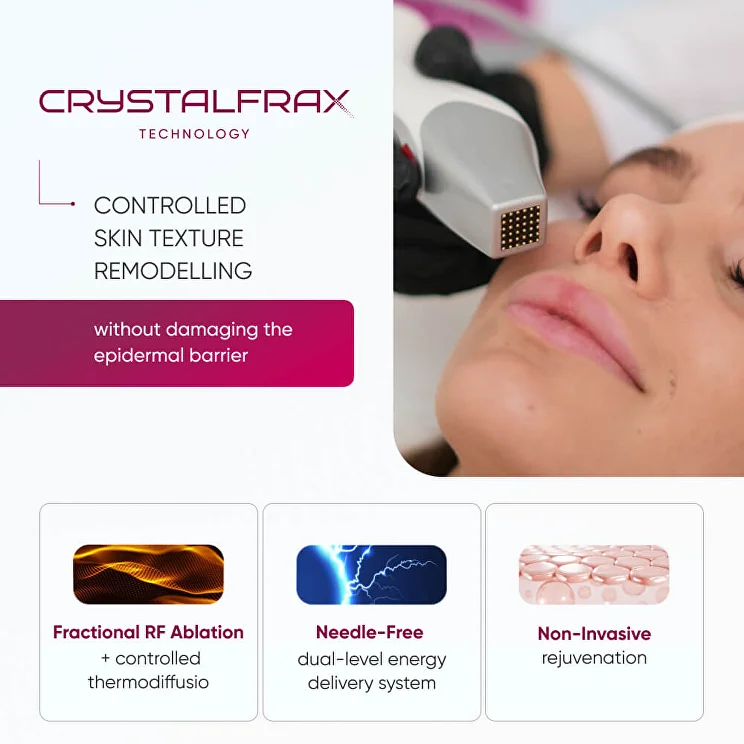 Zemits CrystalFrax Pro MD 3-in-1 Fractional RF System