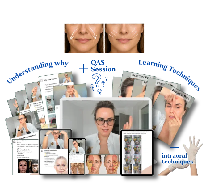 Smile Lines and Nasolabial Folds Course