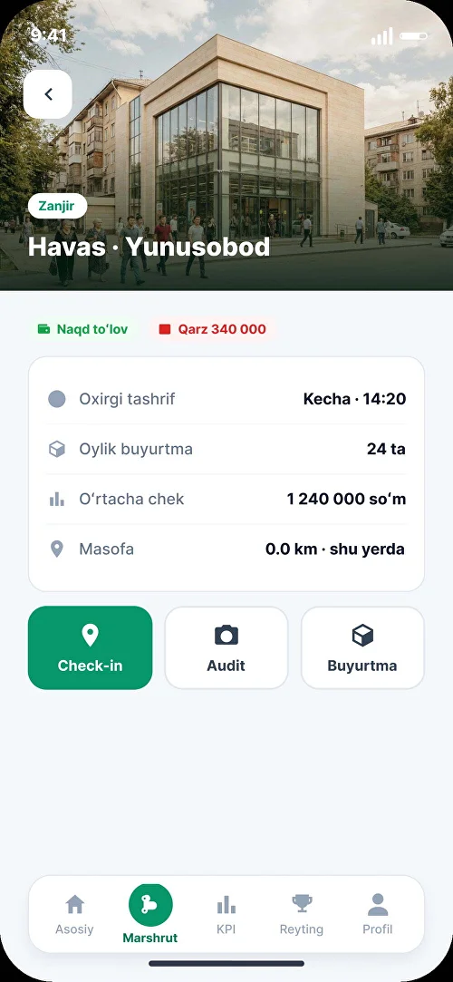 Do‘kon tafsilotlari