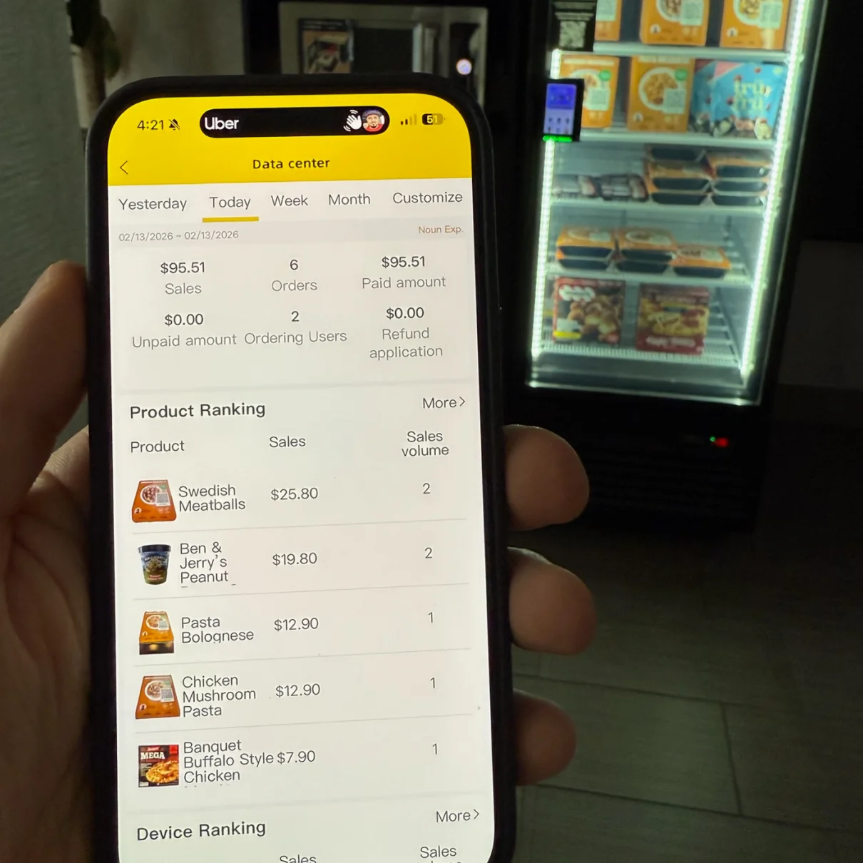 Какой vending-формат выбрать именно тебе