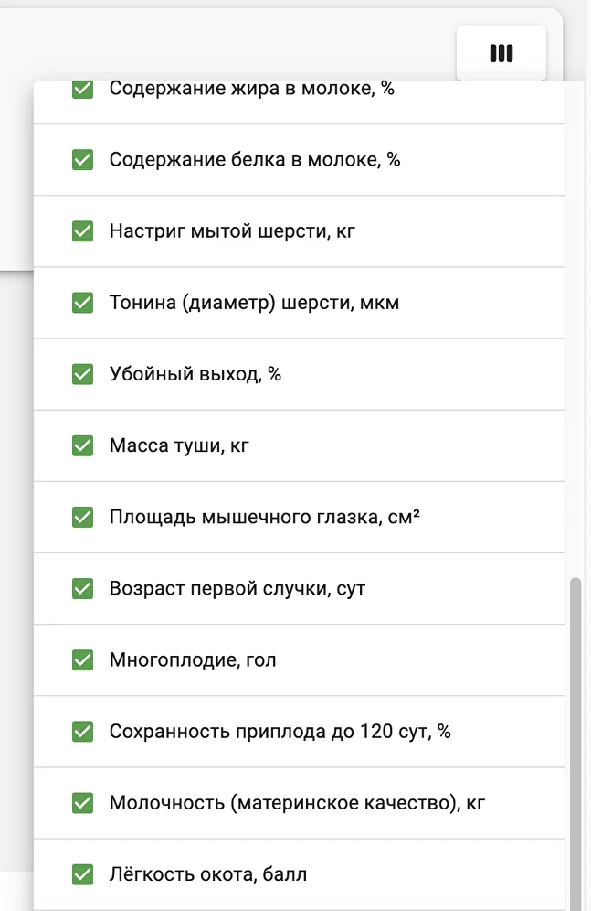 Параметры 3