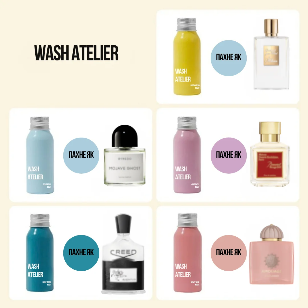 П’ять ароматів Wash Atelier поруч із парфумами, якими вони натхненні: Kilian, Byredo, Maison Francis Kurkdjian, Creed та Amouage.