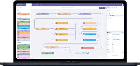 MPP ETL Pipeline