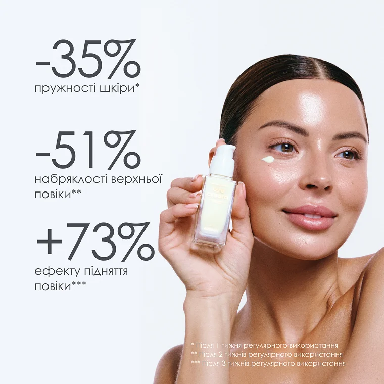 Дерматологічний крем для підтяжки повік BEAUTIFEYE®
