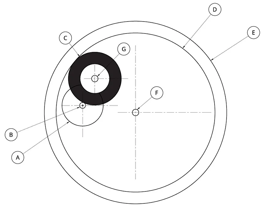 Turntable Drives. Part III, Idler Drive and its Problems