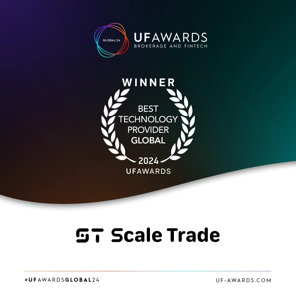 UFAwards Best Tech Provider Global
