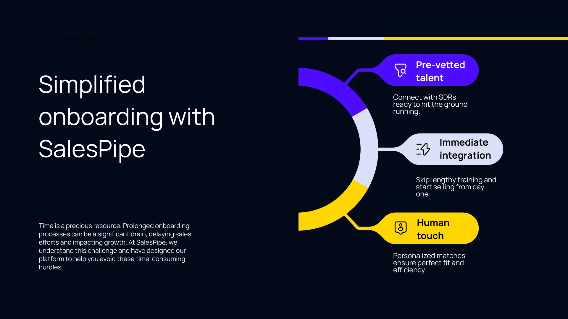Simplified onboarding with SalesPipe