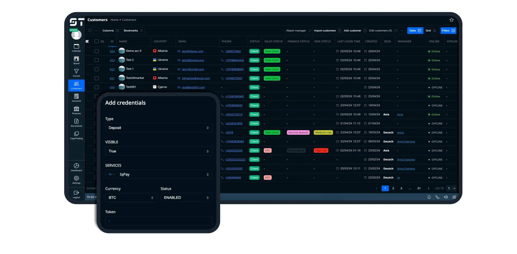 ScaleTrade CRM desk performance and customer grouping