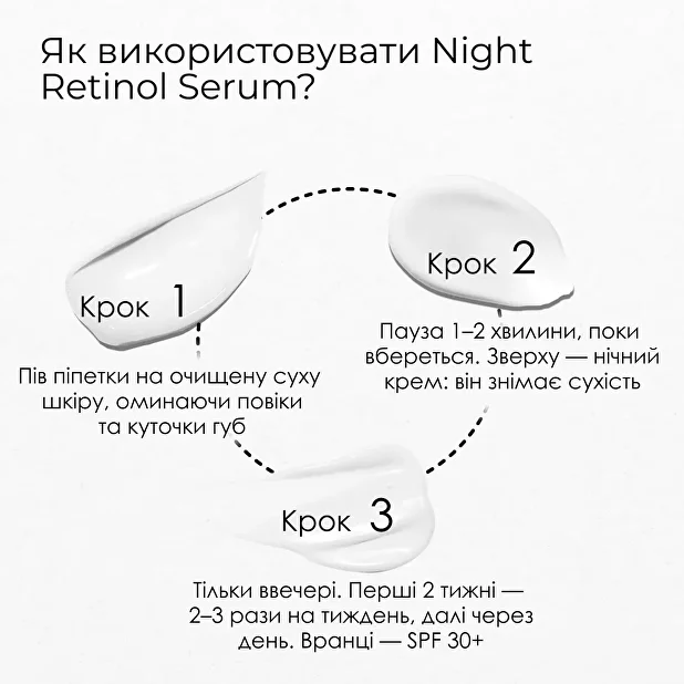 Нічна сироватка з ретинолом ROBEAUTY у догляді