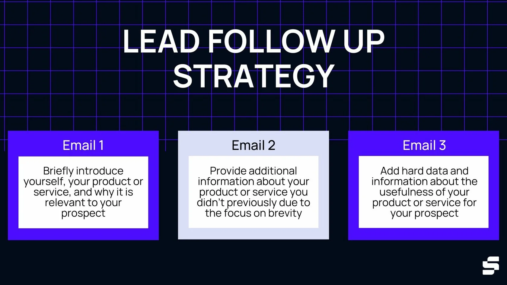 lead follow up strategy infographic