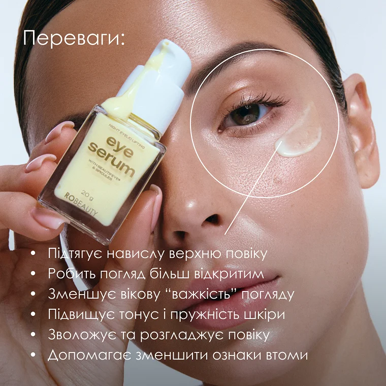 Дерматологічні крем і сироватка BEAUTIFEYE® — набір