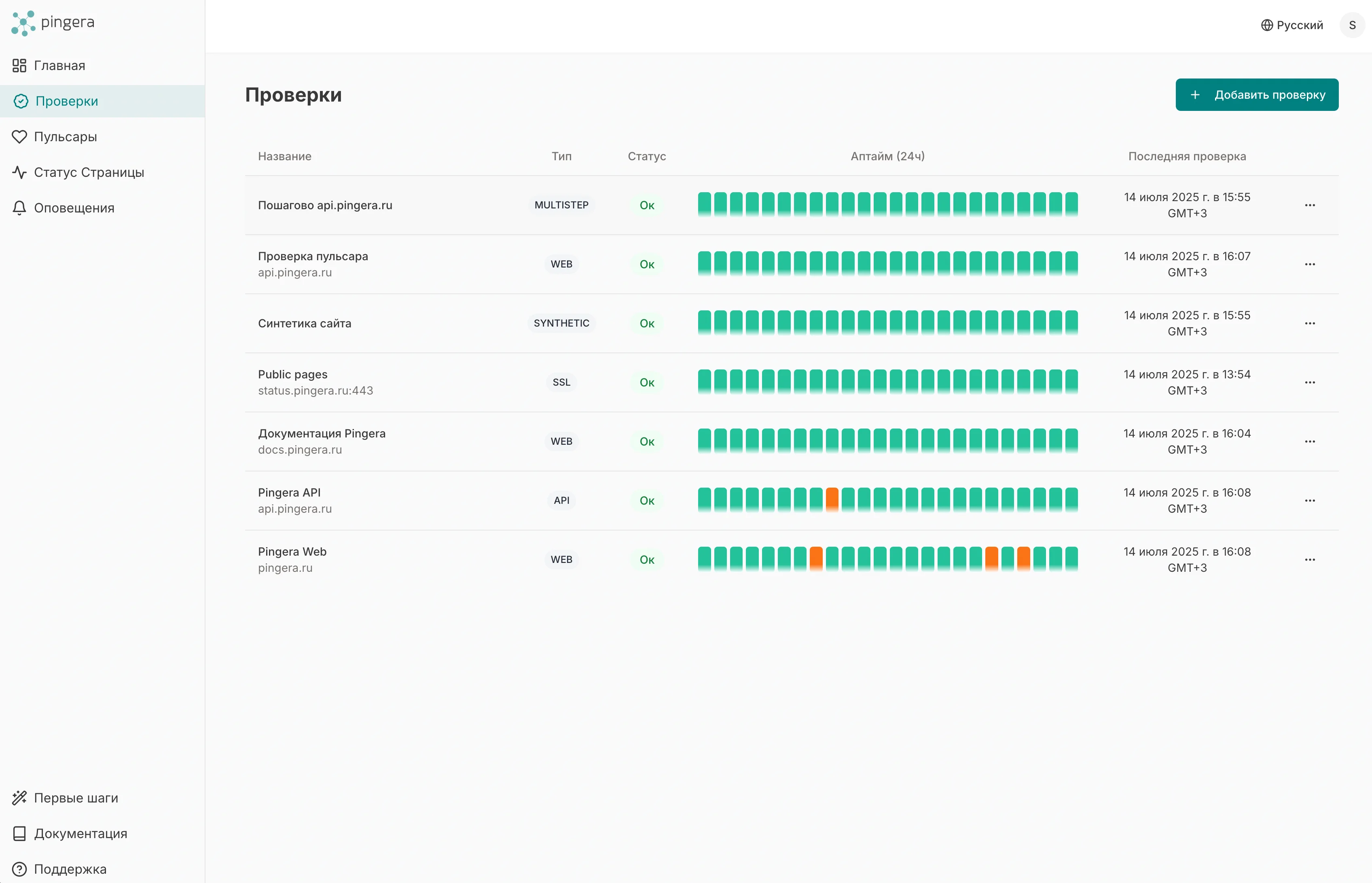 Pingera Dashboard Interface
