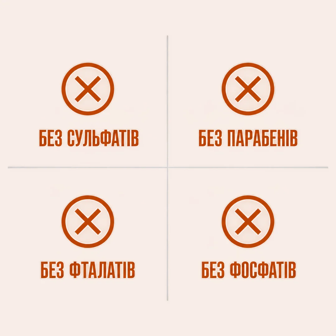 Інфографіка з написами: без сульфатів, без парабенів, без фталатів і без фосфатів.