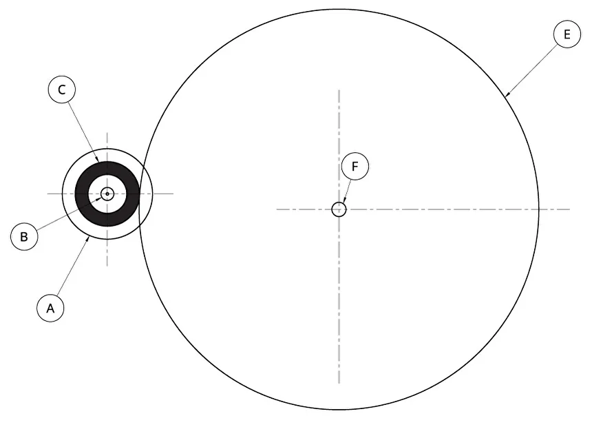 Turntable Drives. Part III, Idler Drive and its Problems