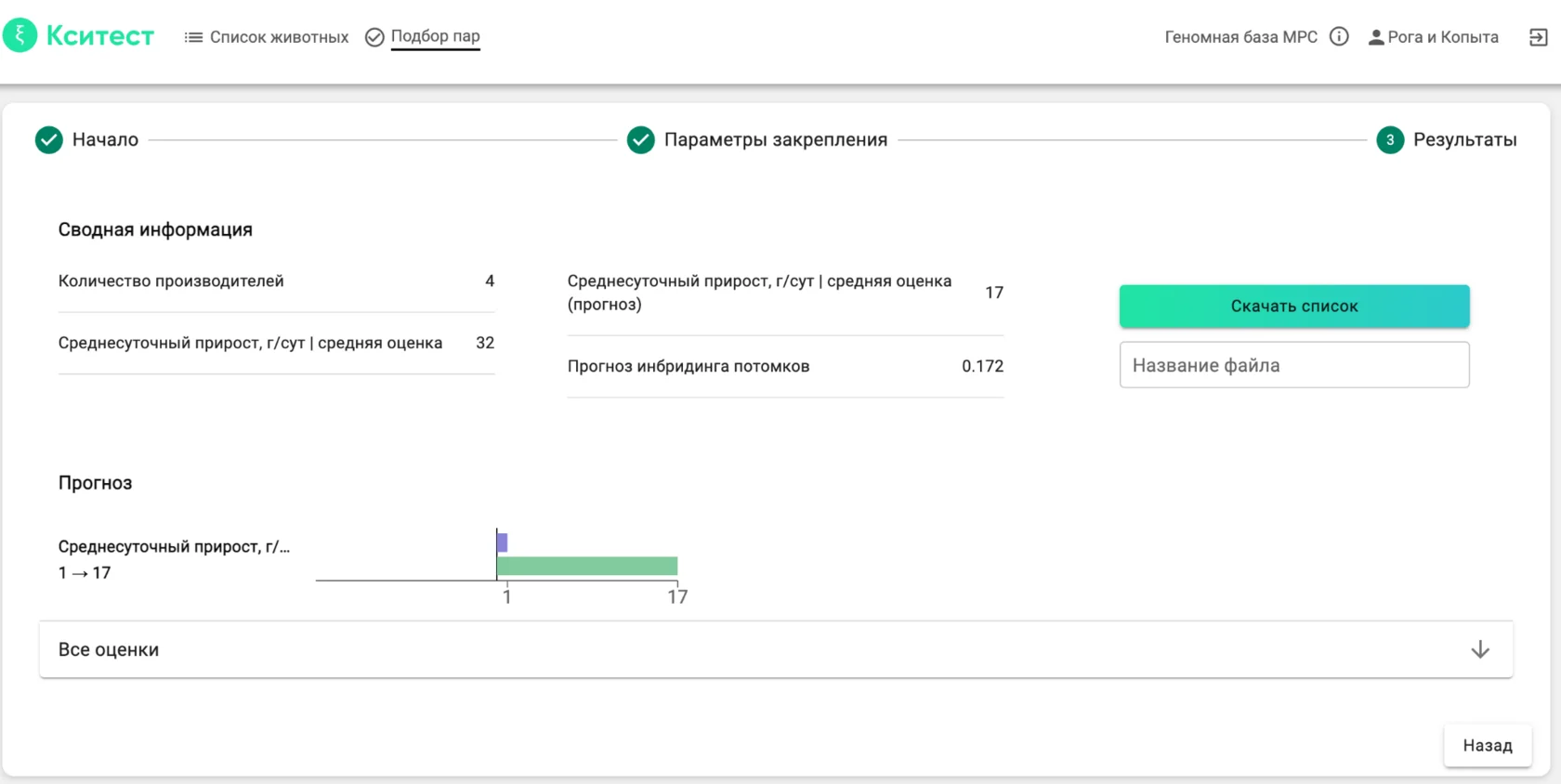 Результаты расчета