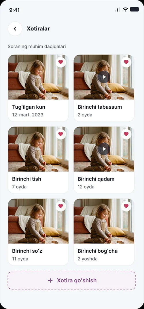 Bo‘y va vazn rivojlanish grafigi