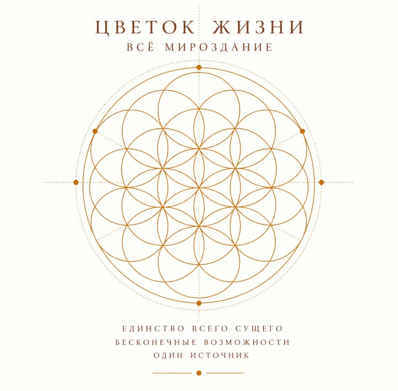 Цветок Жизни — геометрический образ единства мироздания