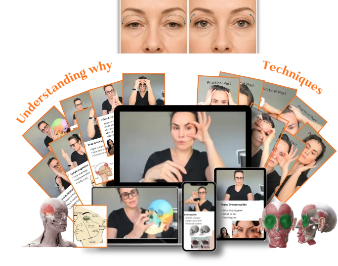 Droopy Eyelids Course