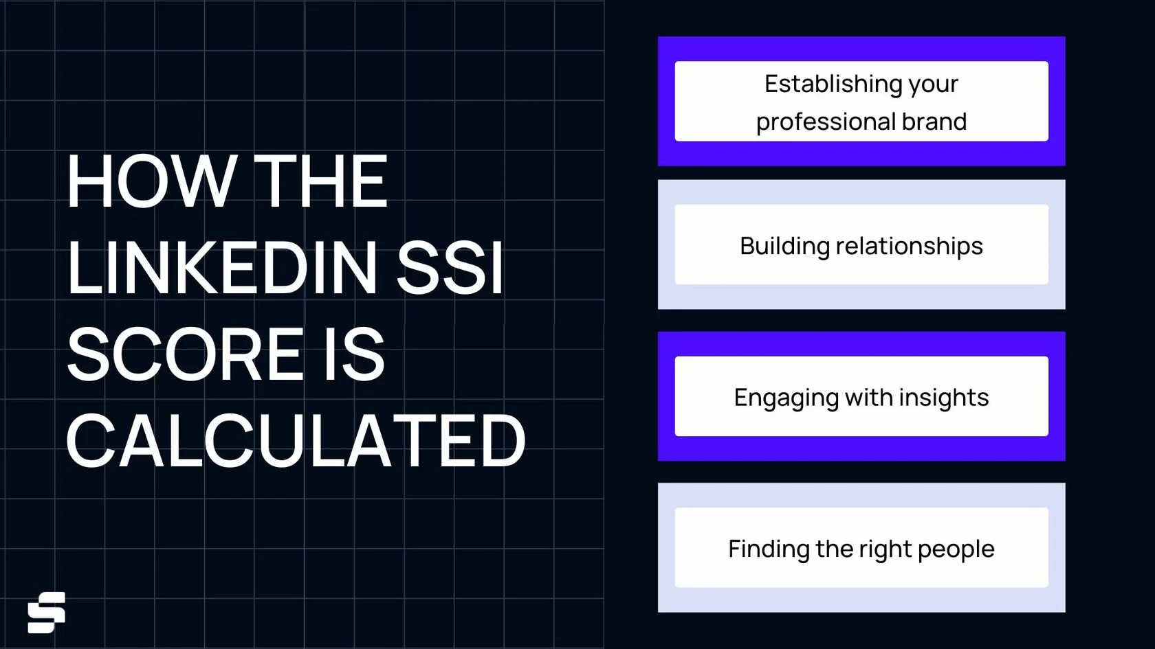 linkedin social score calculated infographic