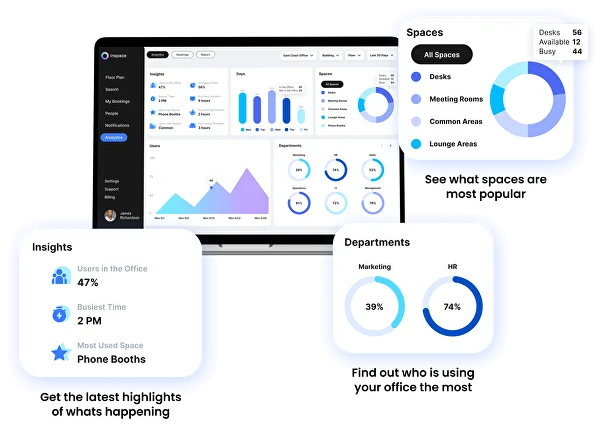 Workplace Analytics Software for Office Management | inspace