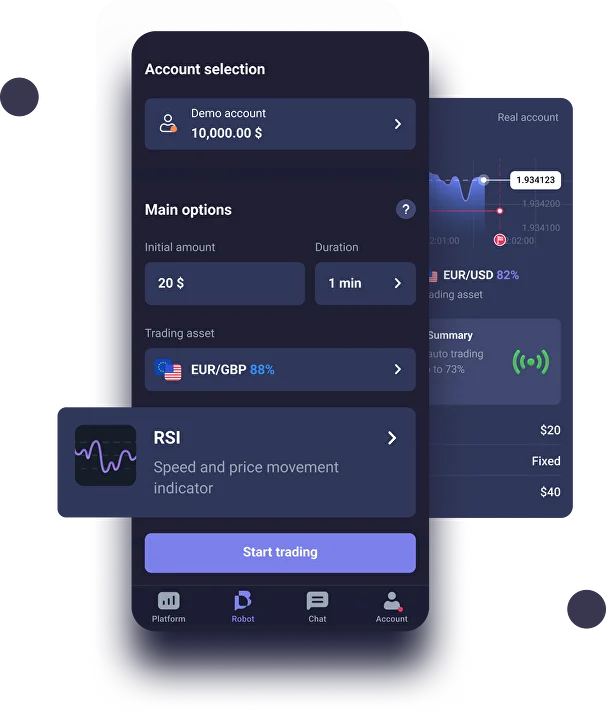 Se7en Worst Trading Platform Pocket Option Techniques