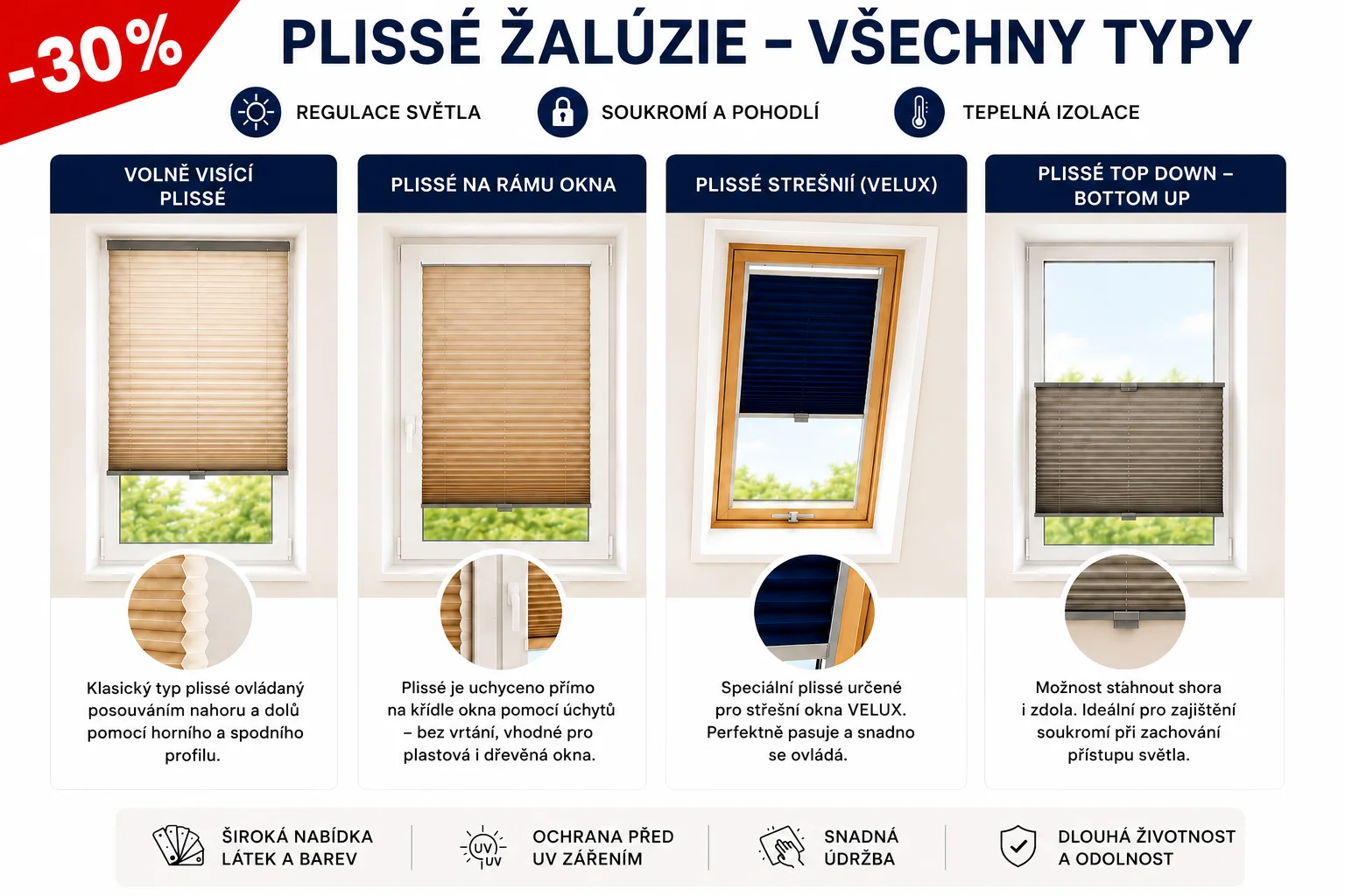 Plisé žaluzie – krásný pokoj s dokonalým stíněním