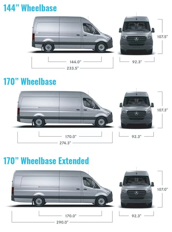 Van sizing 2024