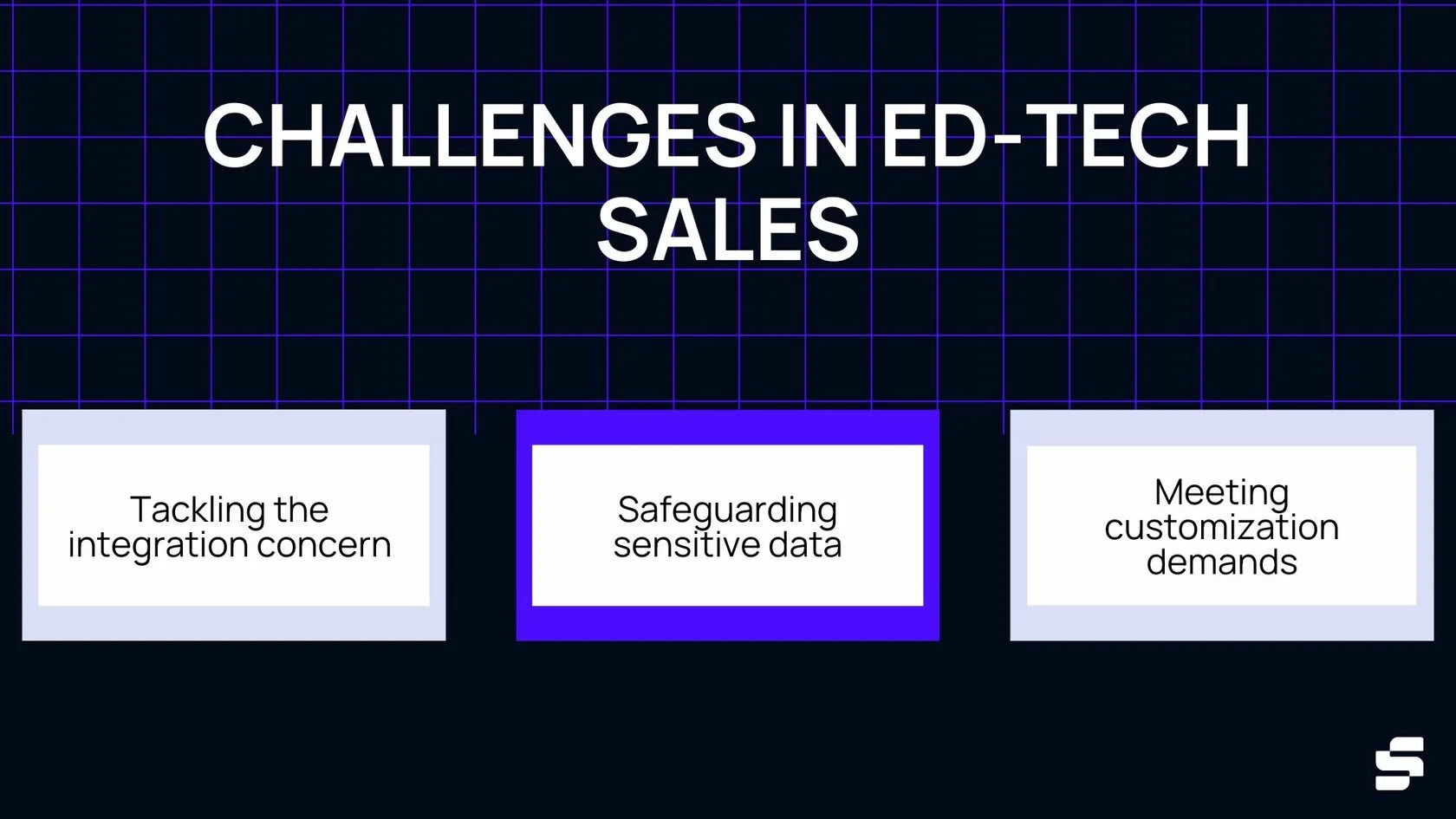 Challenges in Ed-Tech Sales