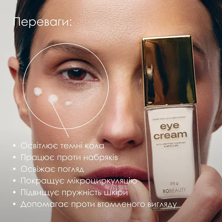 Дерматологічний крем для підтяжки повік BEAUTIFEYE®