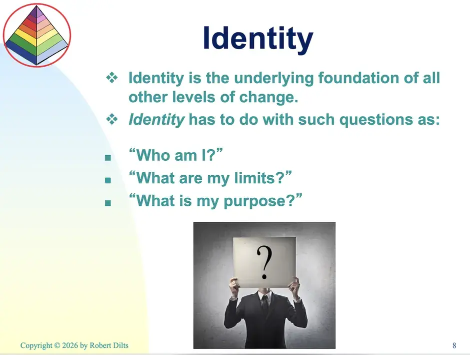 Robert Dilts workshop slide 4