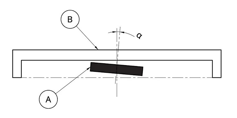 Turntable Drives. Part III, Idler Drive and its Problems