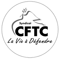 CFTC