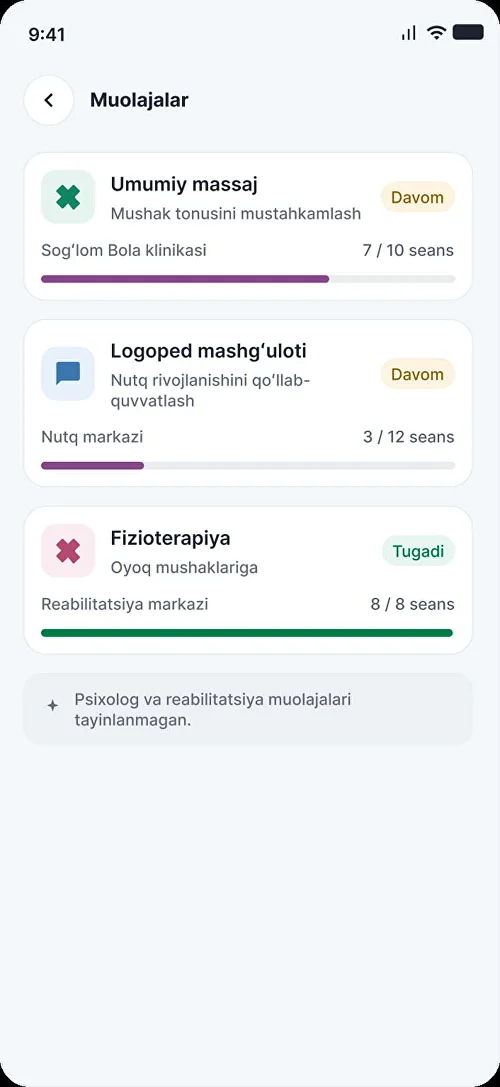 Bola profili