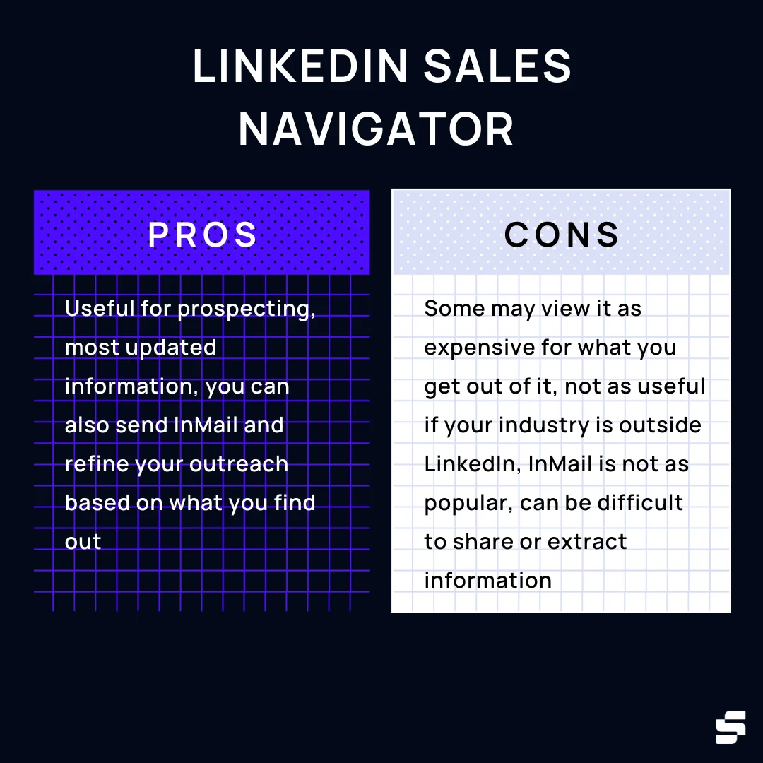 sales navigator infographic