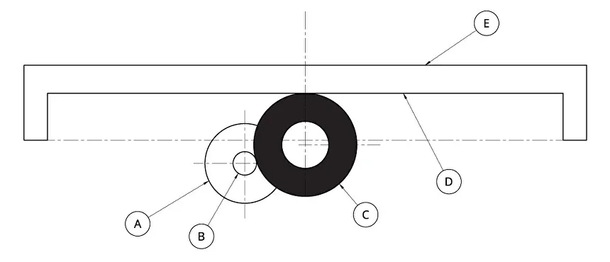 Turntable Drives. Part III, Idler Drive and its Problems