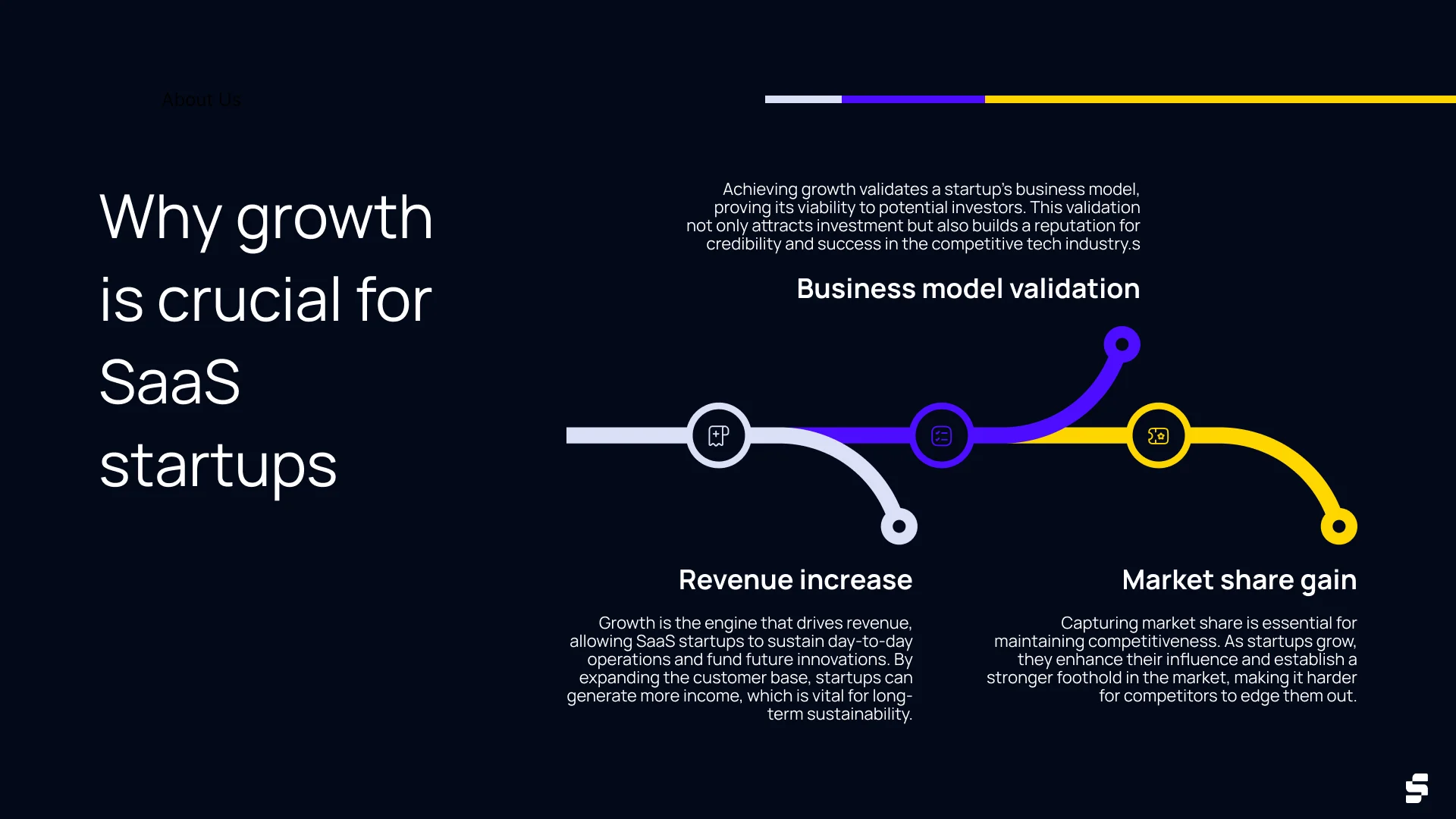 Why growth is crucial for SaaS startups