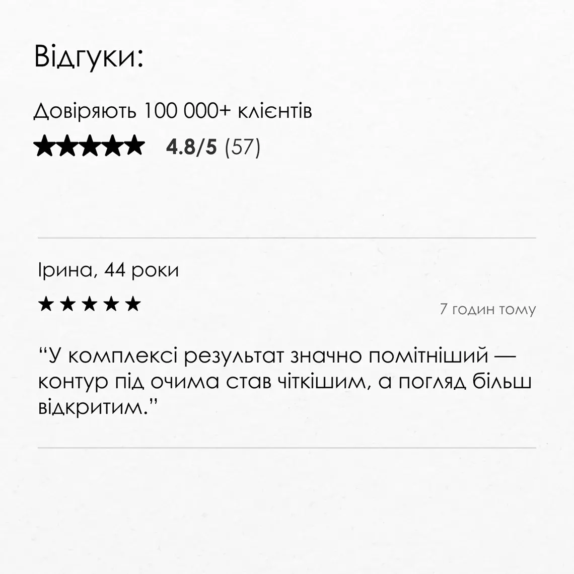 Результат після використання