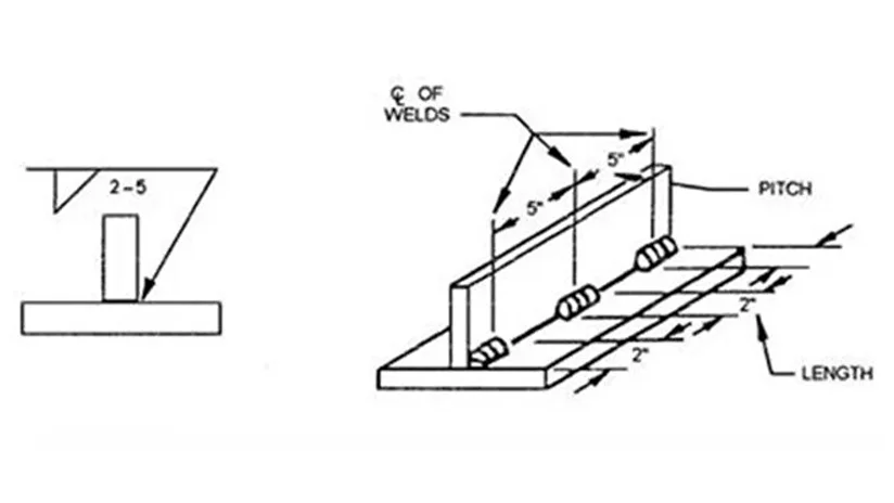 Stitch weld symbol online