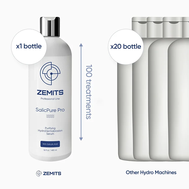 Zemits SALICPURE Skin Purifying HydroDermabrasion Serum, 16 fl oz