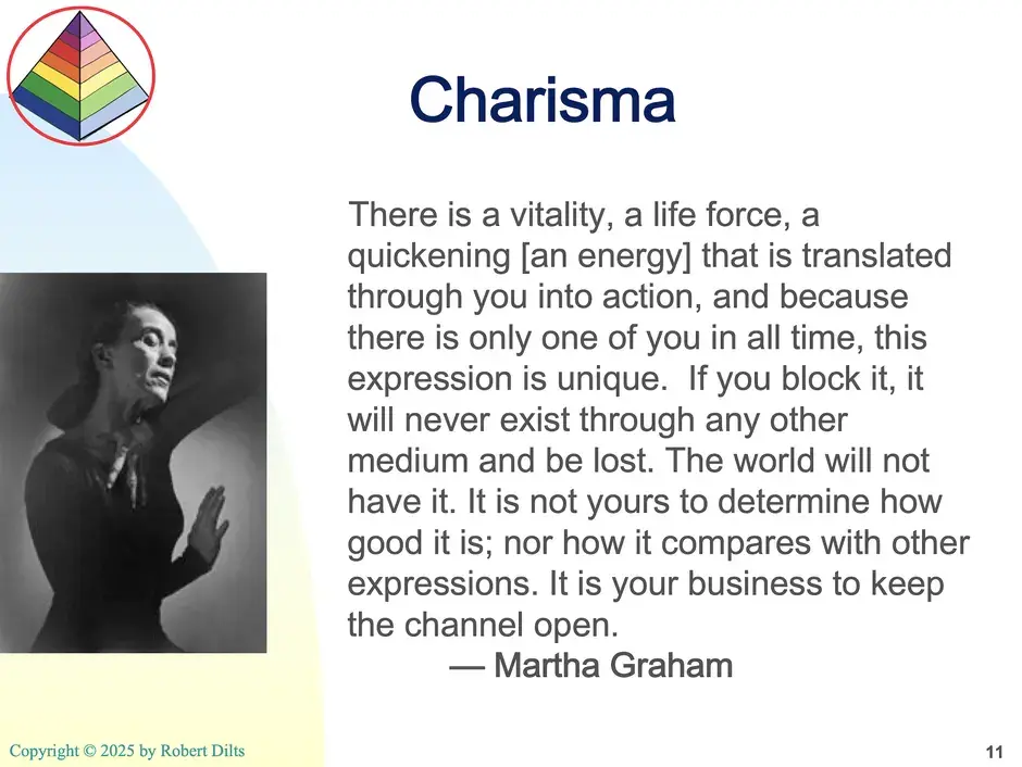 Robert Dilts workshop slide 1