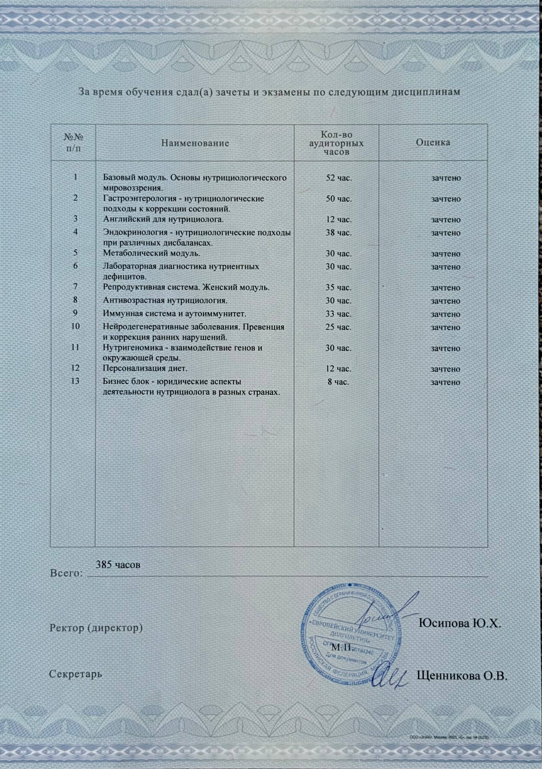 Академическая выписка по нутрициологии