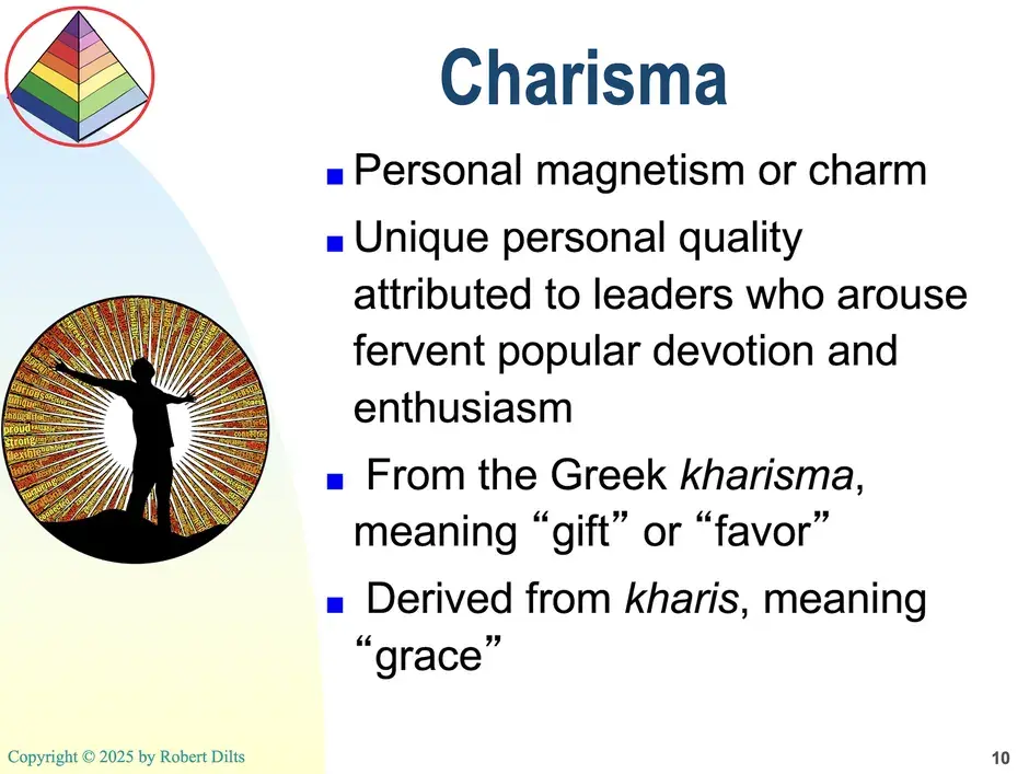 Robert Dilts workshop slide 2