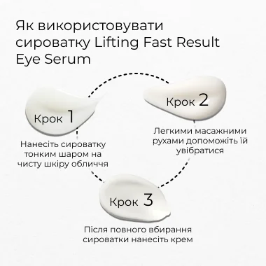 Сироватка для підтяжки нижньої повіки Lifting Fast Result Eye Serum