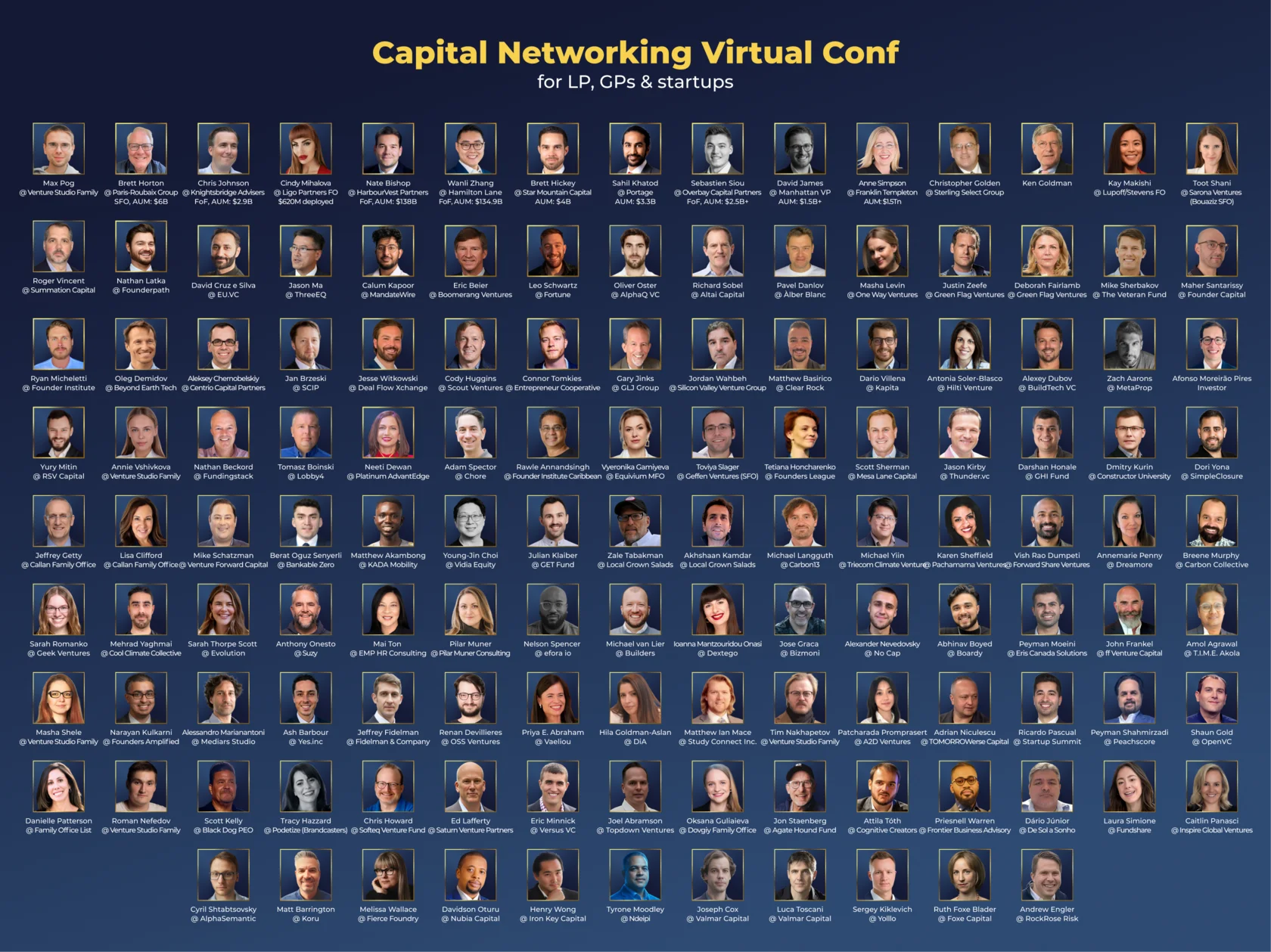 Family Office / Fund of Funds VC Virtual Conf – Dec 11, 2025