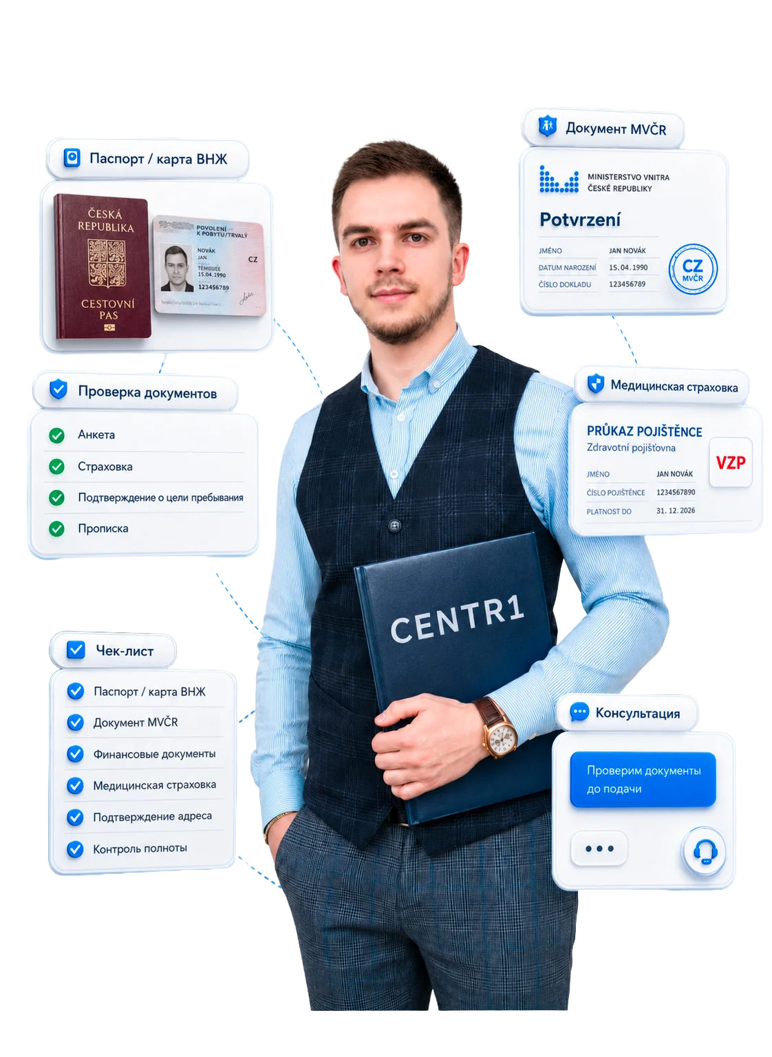 Эксперт CENTR1 по продлению визы и ВНЖ в Чехии