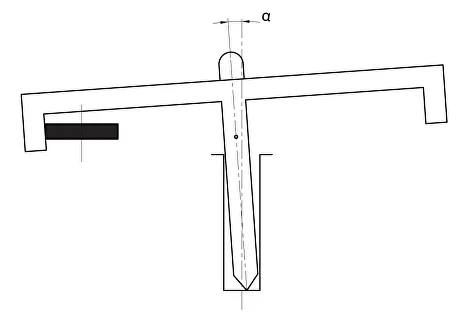 Turntable Drives. Part III, Idler Drive and its Problems